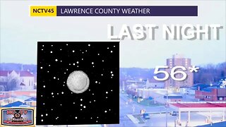NCTV45 LAWRENCE COUNTY 45 WEATHER MONDAY JULY 31 2023