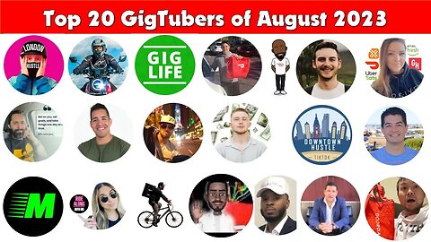 Top 20 GigTubers of August 2023