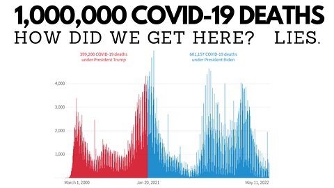 1 Million Covid-19 Deaths? Uncorrected. Treatment Failure.