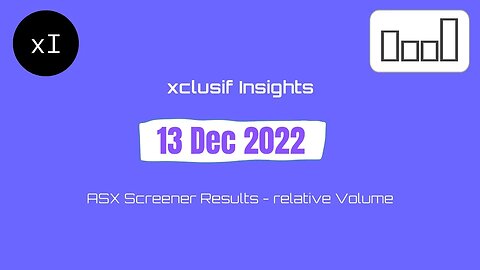 ASX Screener Stocks relative Volume 20221213 charts