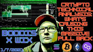 Technical Analysis Series - Why Such Pullback? #ETH #BTC #MATIC #SOL #DOT deep dives with #Hopium