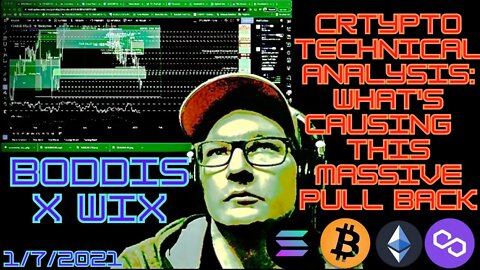 Technical Analysis Series - Why Such Pullback? #ETH #BTC #MATIC #SOL #DOT deep dives with #Hopium