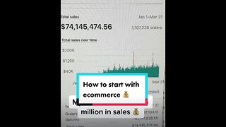 HOW TO START ECOMMERCE IN 2024 💸