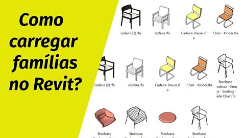 Como carregar famílias no Revit?