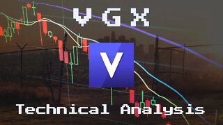 VGX-Voyager Token Price Prediction-Daily Analysis 2022 Chart