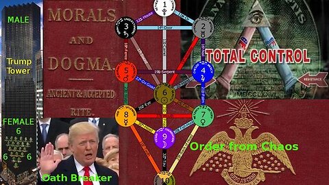 Trump - Oath Breaking Occult Member, Just Like the Rest of Them