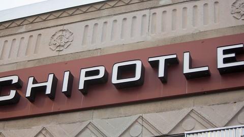 Chipotle Stock Tumbles After Actor Food Poisoning