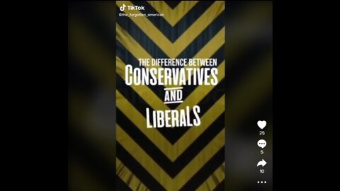 Conservative vs Liberal