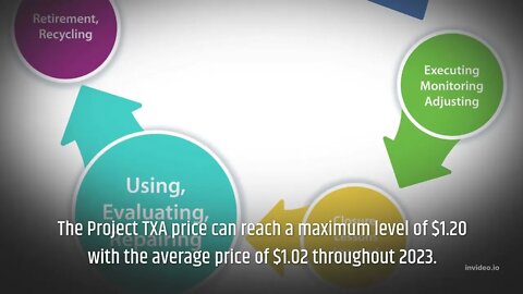 Project TXA Price Prediction 2022, 2025, 2030 TXA Price Forecast Cryptocurrency Price Prediction