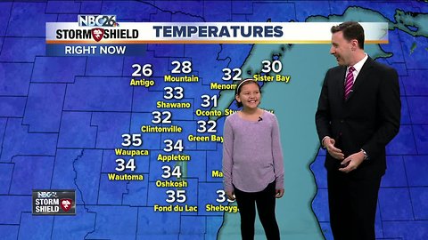 Meet Mataya Danforth, our NBC26 Weather Kid of the Week!