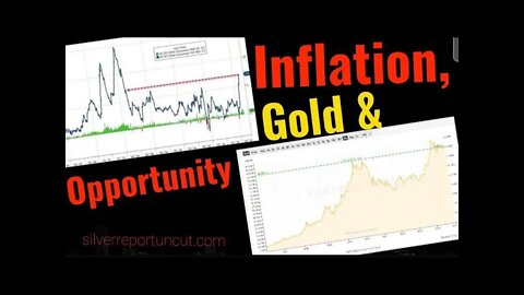 Gold Prices During High Inflation, Myth Or Fact? Knowing When To Buy Is Key To Profitable Results