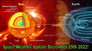 Space Weather Update Live With World News Report Today December 29th 2022!