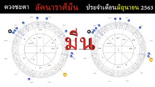 ดวงชะตาลัคนาราศีมีน ประจำเดือนมิถุนายน 2563