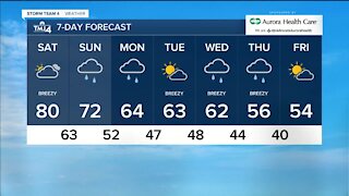 Mostly cloudy Saturday, highs around 80