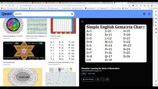 Quick introduction to Gematria