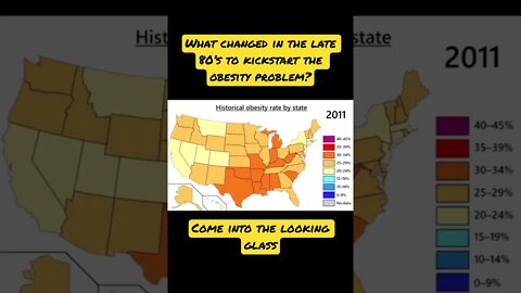 🚨⁉️ Obesity Rate for 1988-2021 in the United States