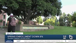 Spring enrollment is down at local community colleges