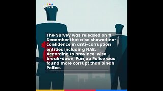 TIP NCPS 2022 report ranks police & judiciary most corrupt in Pakistan