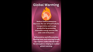 Taking Action: How to Combat Global Warming