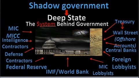 Part 2 Kevin Shipp CIA Officer Exposes the Shadow Government
