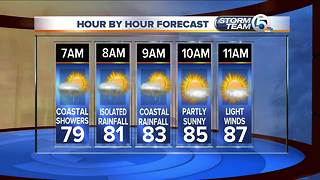 South Florida Thursday morning forecast (9/13/18)