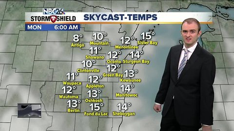 Gino Recchia NBC26 Storm Shield Weather Forecastv