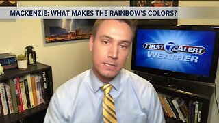 Kevin's Classroom: What makes the rainbow's colors?