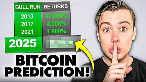 Bitcoin Is Going To SHOCK The World: The Mega Rally (BTC Price Prediction 2024)