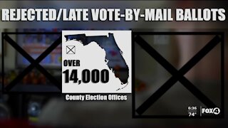 2020 Election numbers show dramatic decrease in rejected ballots in Florida