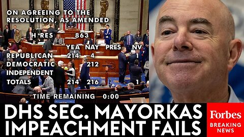 BREAKING NEWS: Attempt To Impeach DHS Sec. Alejandro Mayorkas Fails In Shock Tie Vote