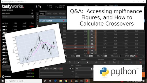 Q&A: Customizing mplfinance Charts and how to Calculate Crossovers