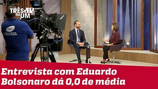 Entrevista com Eduardo Bolsonaro alcança 0,0 de média de audiência