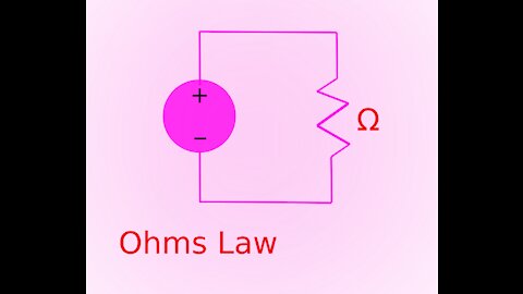 Ohms Law Explained