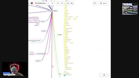 LIVE -- Connecting The Dots -- 1776 RM -- Stream 1 -- the boring stuff