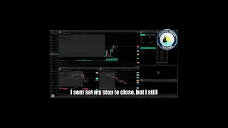 Achieving Profit Milestones - VIP Member's +$2,800 Profit In Day Trading