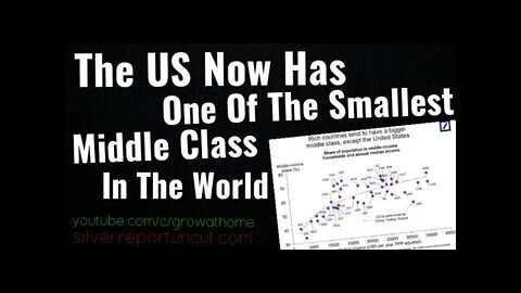 The US Is Officially A Banana Republic, The US Now Has One Of The Smallest Middle Class In The World