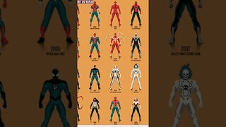 Homem Aranha Trajes - 1998 - 2015 (Pt.02)