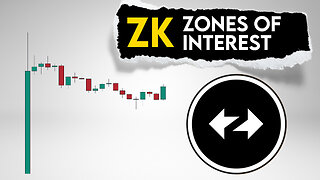 ZKSync Price Prediction. ZK zones of interest