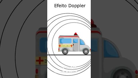 O efeito Doppler