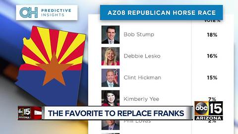 Who is the favorite to replace former Arizona Rep. Trent Franks?