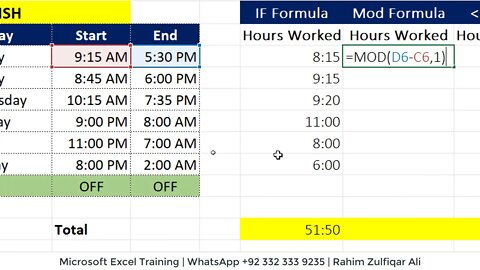 Calculating Total Working Hours using Excel - 3 Solutions