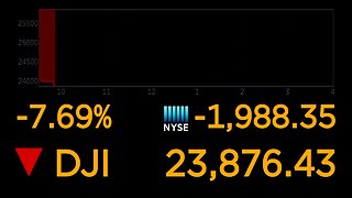 Dow Jones falls 1,800 points in moments after opening bell, trading briefly halted