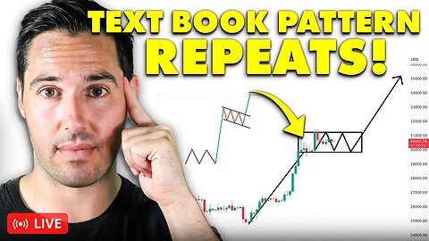BITCOIN IS PRINTING ANOTHER PERFECT SETUP! (How To Get Your Trade Entry)
