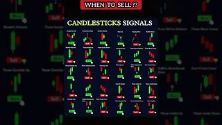 Ultimate Candlestick Signals You Must Know #shorts #short #viral #stockmarket #trading #forex #crypt