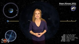 Fast Solar Wind Coming in Waves | Solar Storm Forecast 02.04.2021