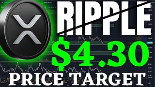 RIPPLE XRP PRICE PREDICTION 2022 - RIPPLE XRP 2022 - SHOULD WE BUY XRP! CRYPTO NEWS