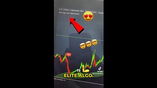 Best Trading Indicator on Tradingview for Crypto, Forex & Stocks!!!