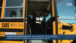 Aurora Health Doctor says kids should go back to school