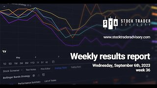 Stock Trader Weekly Results | September 6th, 2023