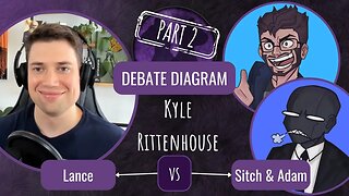 Debate Diagram 14: Sitch & Adam vs Lance from the Serfs - Kyle Rittenhouse - Part 2 (attempt 2)